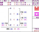 @江千金取名偏印傷官七殺  