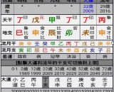 @從八字看天命和靈修的功課 